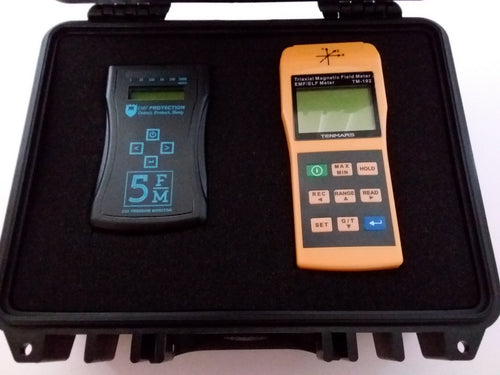 Meters - Test Kits – EMR Australia